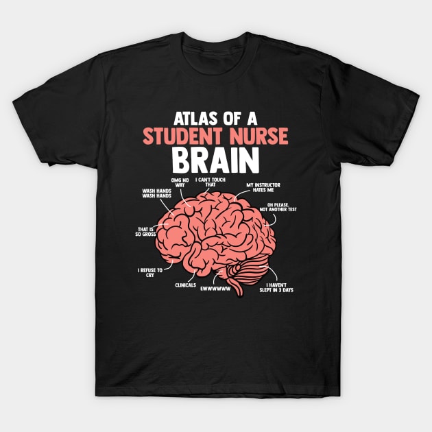 Nursing Brain Quote For A Nurse Practitioner Clinicals Lover T-Shirt by sBag-Designs